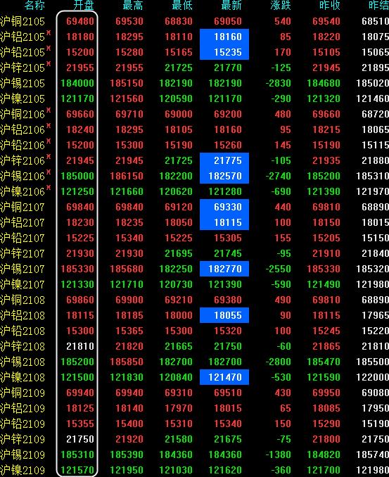 MLTY.COM:需求预期悲观 短期内螺纹钢或进入弱势震荡状态